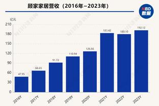 萨勒尼塔纳中场：对2-2感到遗憾，我们本可以在米兰身上全取3分